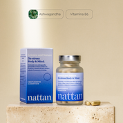 Plan De-stress Body & Mind
