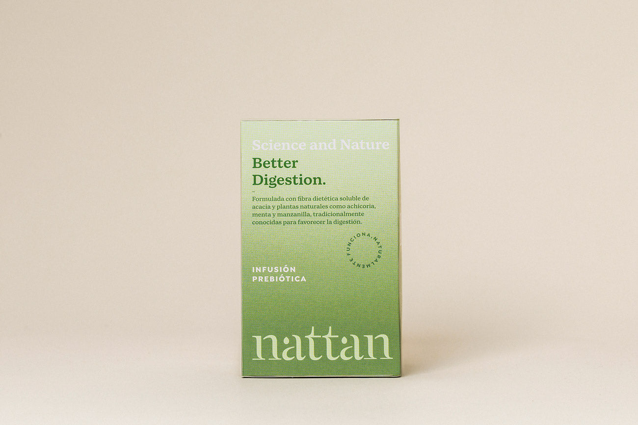 Plan Better Digestion