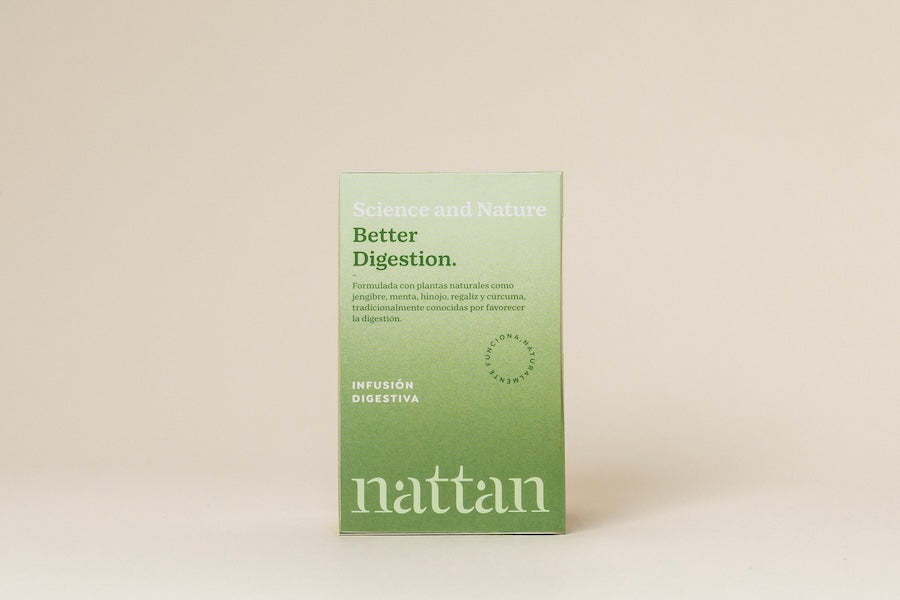 Plan Better Digestion