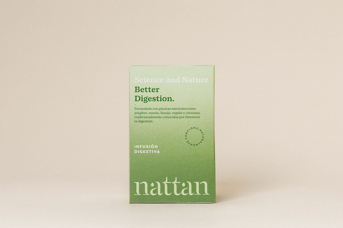 Plan Better Digestion